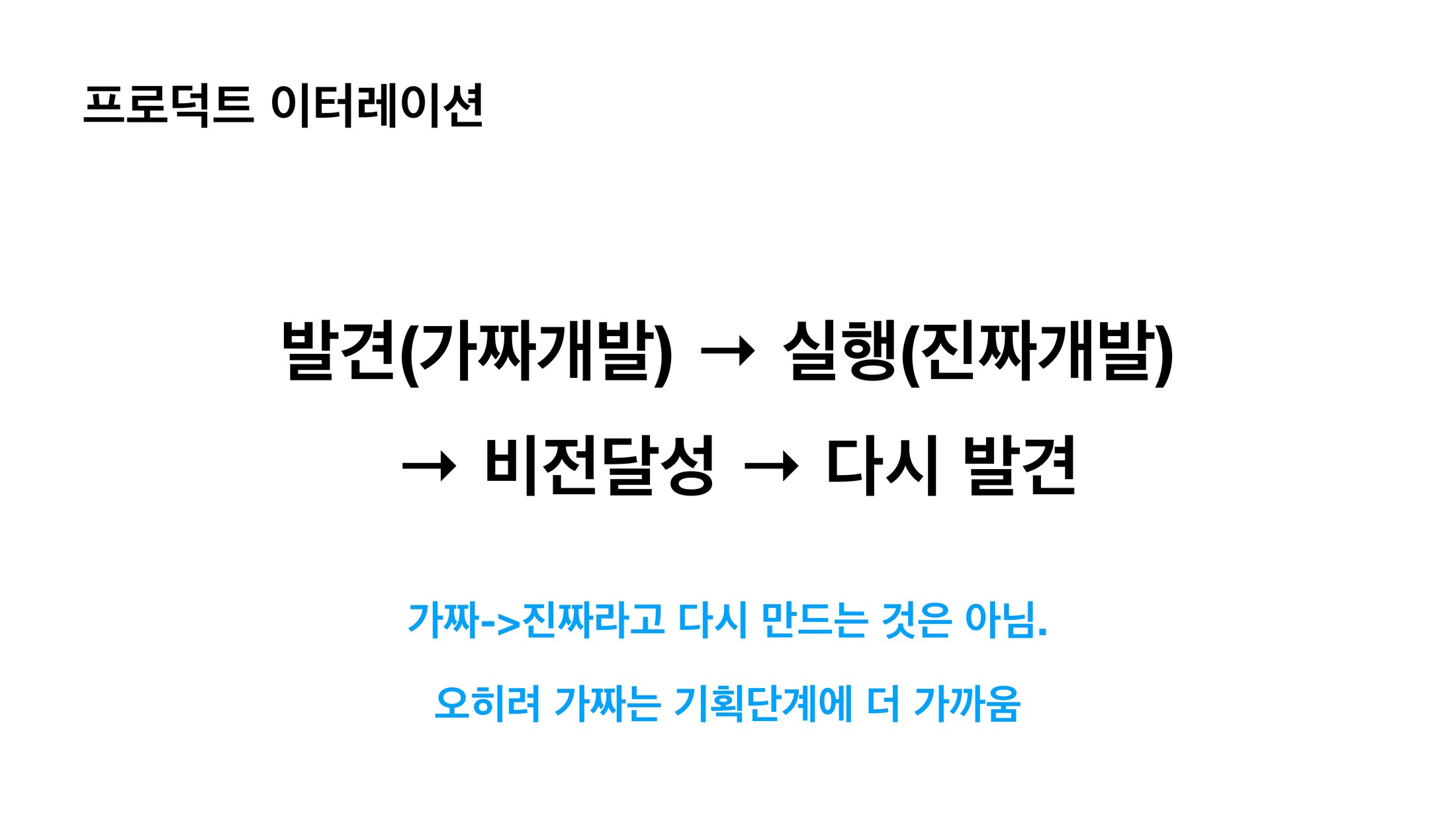 이화랑 발표 자료